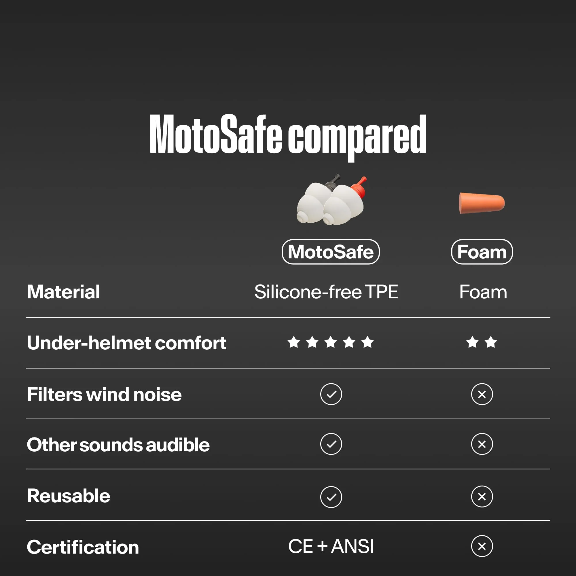 MotoSafe Duo - Image 10