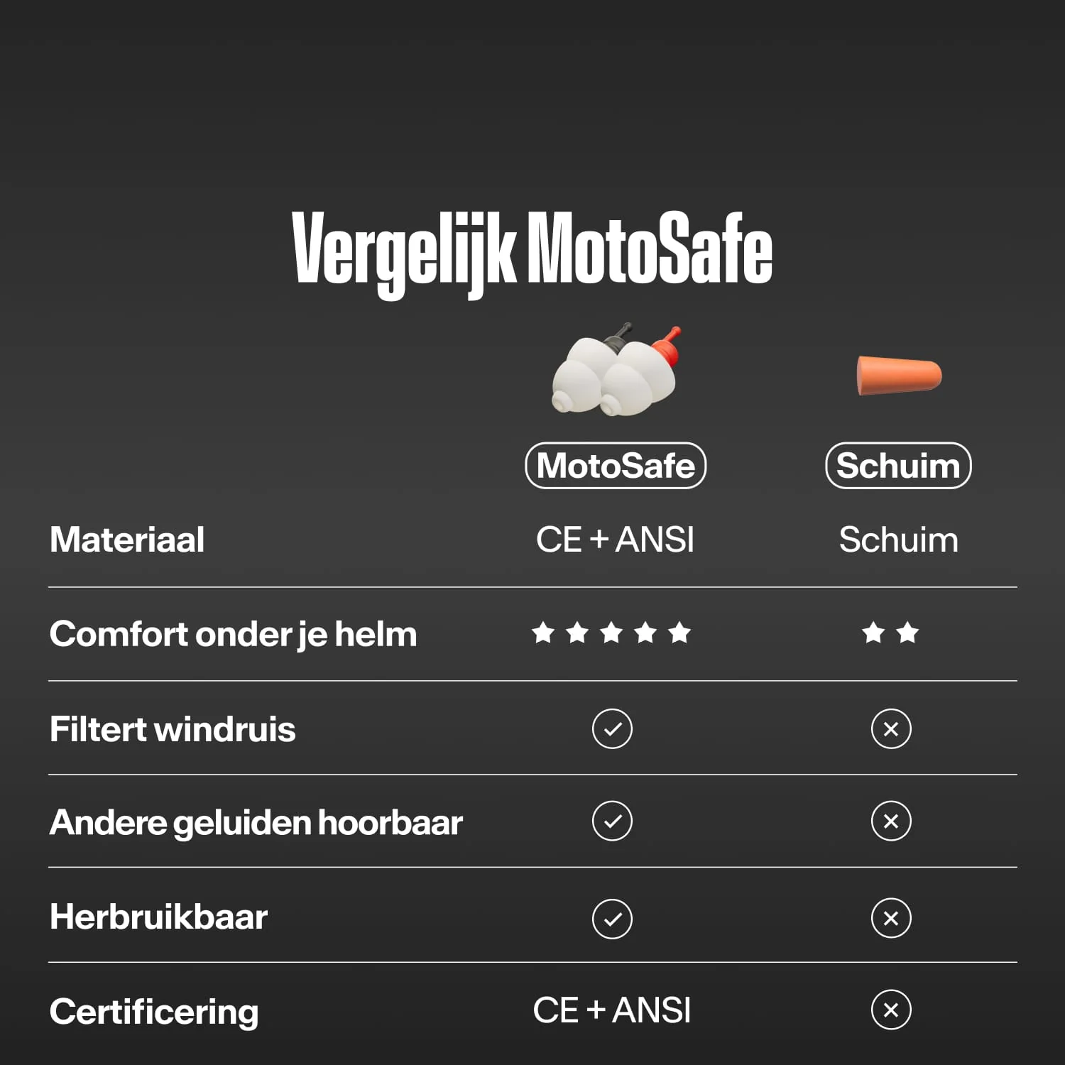 MotoSafe Duo - Image 18