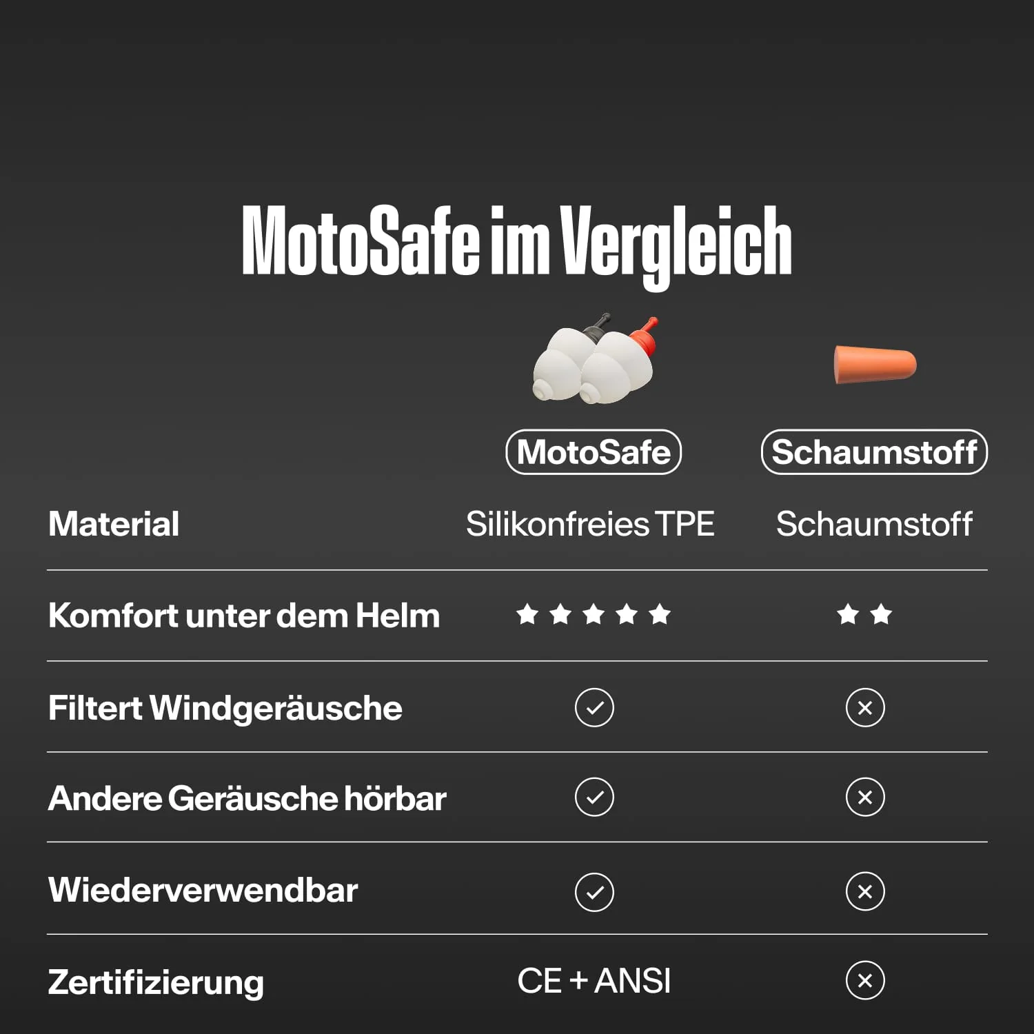 MotoSafe Duo - Image 26