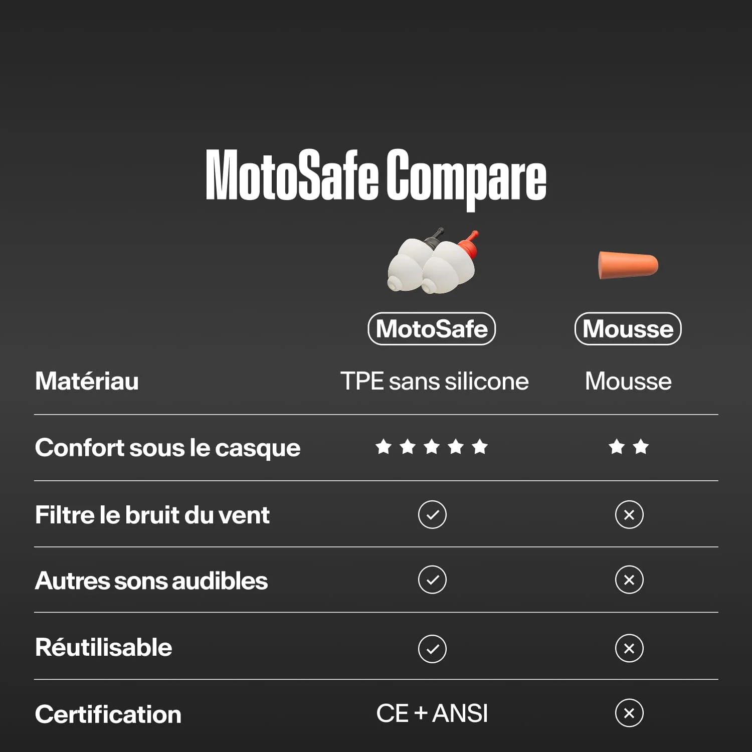 MotoSafe Duo - Image 34