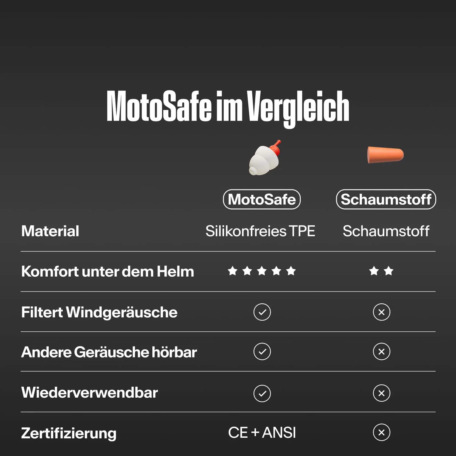 MotoSafe Sport - Image 23