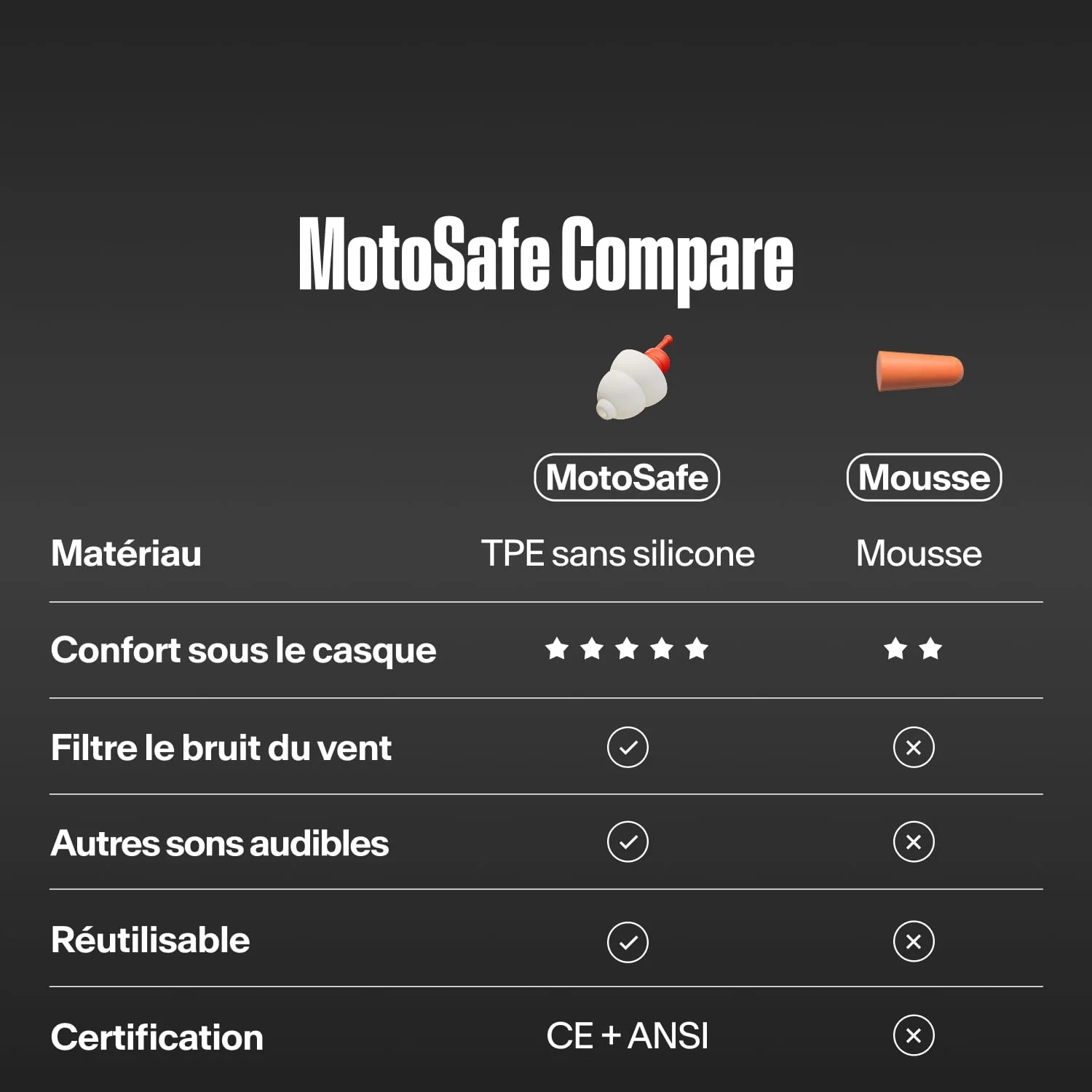 MotoSafe Sport - Image 30