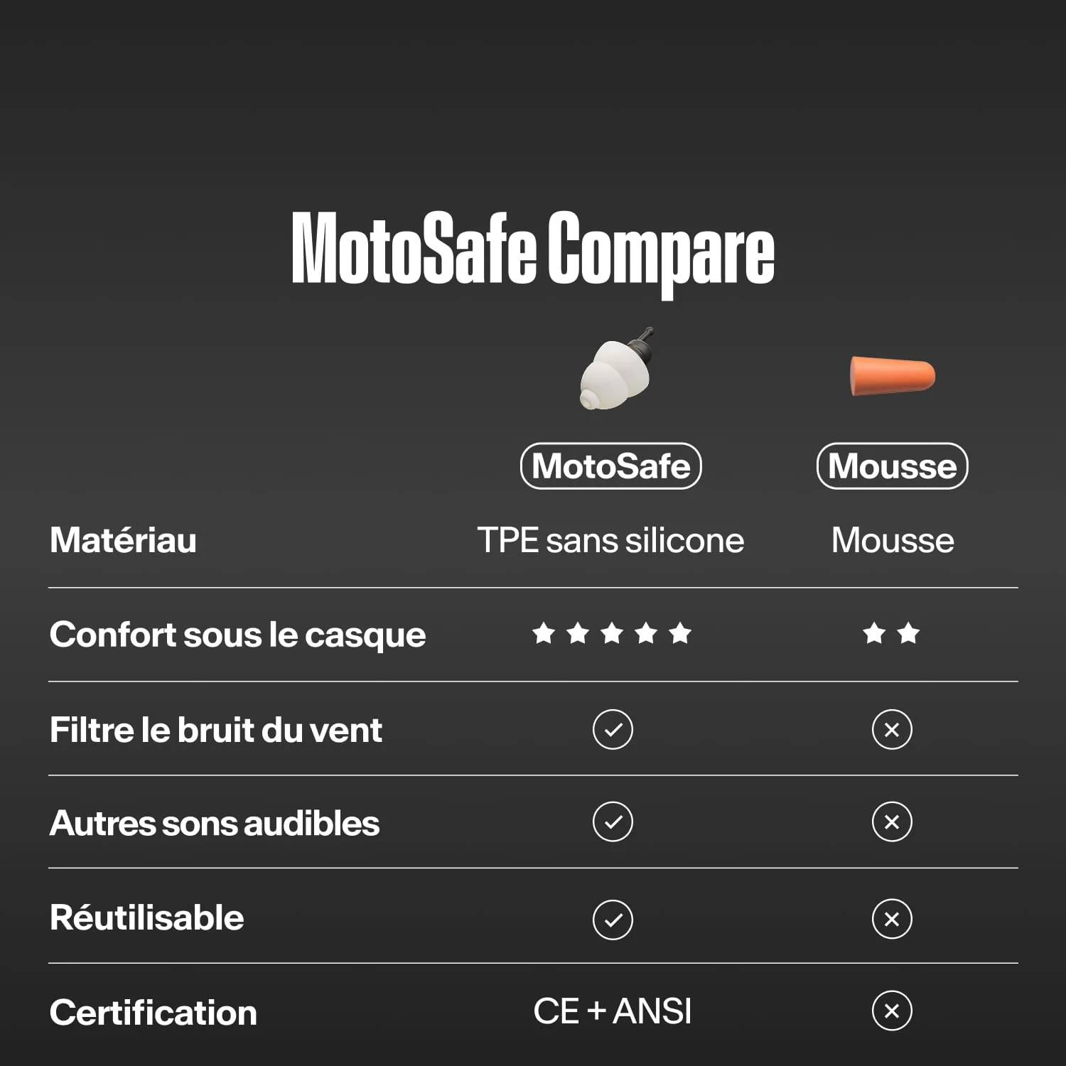 MotoSafe Tour - Image 16