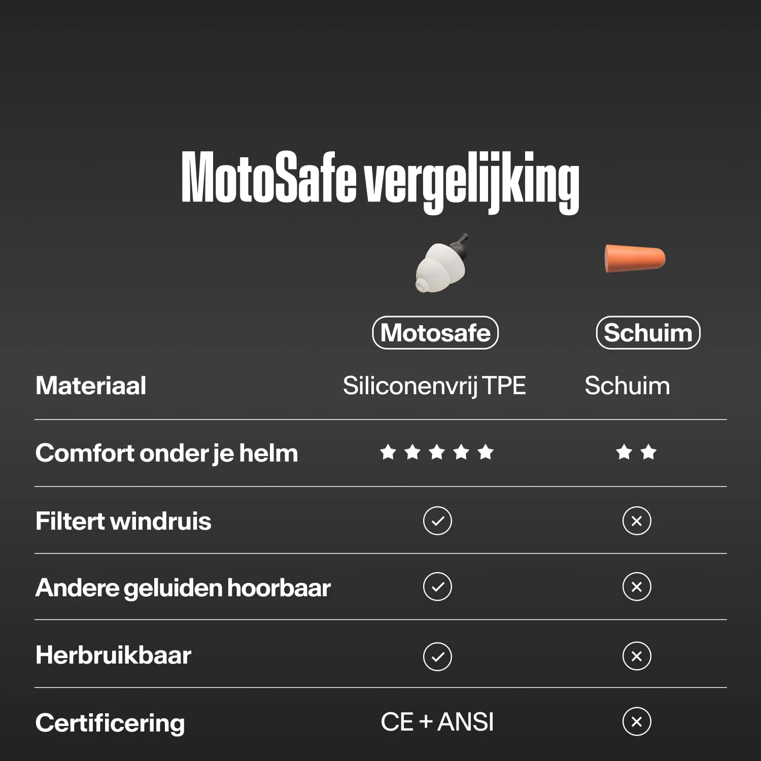 MotoSafe Tour - Image 23
