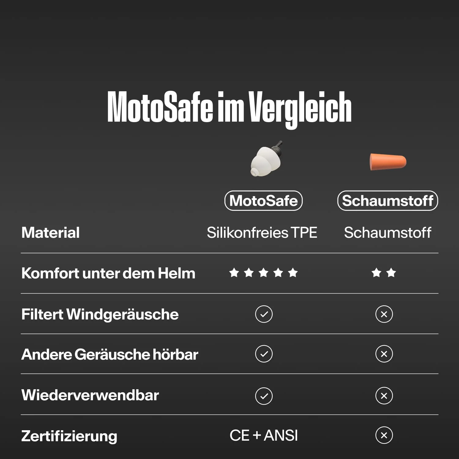 MotoSafe Tour - Image 30